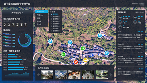 黃平全域旅游綜合管理平臺(tái)