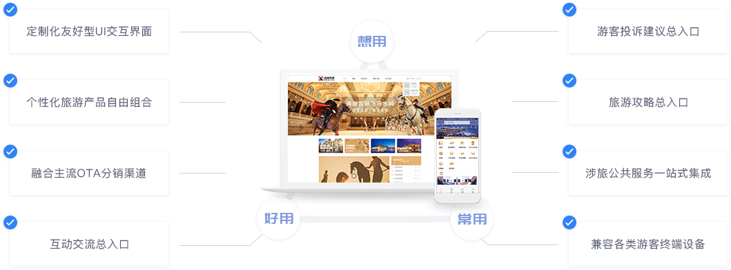 對于游客體驗，“總?cè)肟凇蹦軌驅(qū)崿F(xiàn)：